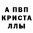 МЕТАДОН кристалл Fred DeSmet